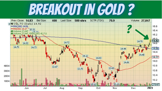 Breakout in Gold?