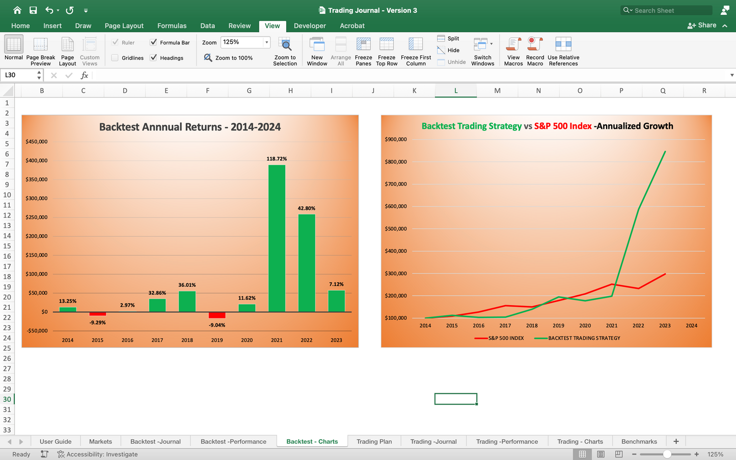 The Voodoo Trading Journal - Spreadsheet Format