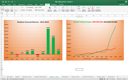 The Voodoo Trading Journal - Spreadsheet Format