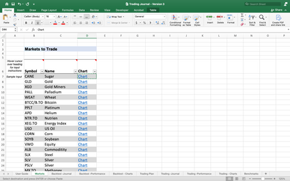 The Voodoo Trading Journal - Spreadsheet Format